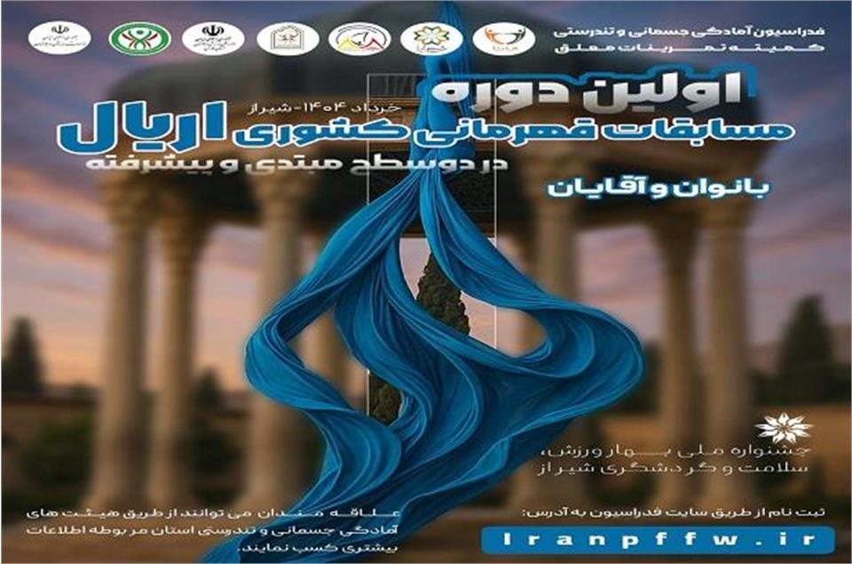 فدراسیون آمادگی جسمانی و تندرستی، اریال، تمرینات معلق